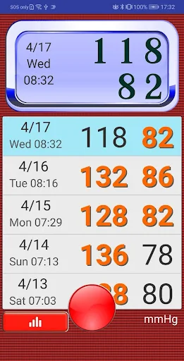 Blood Pressure Tracker