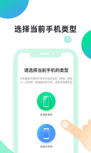 Clone Phone