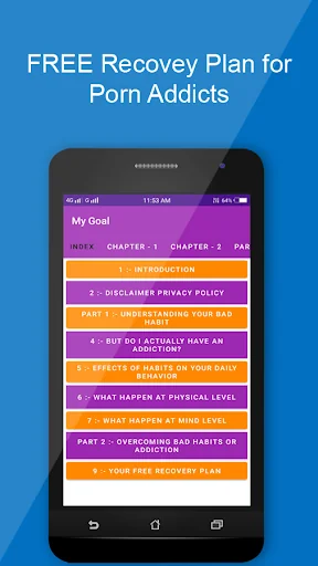 Quit Porn Addiction Guide App.