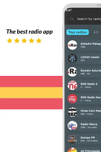 FM radios from Spain