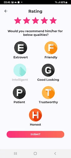 Friggly : People Recognition
