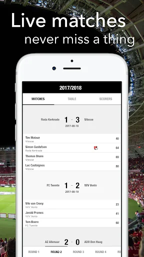 Eredivisie - Live Football Res