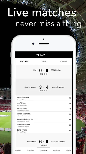 Russia Premier League Football