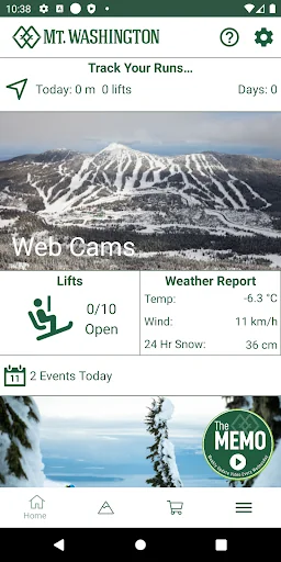 Mt. Washington Alpine Resort