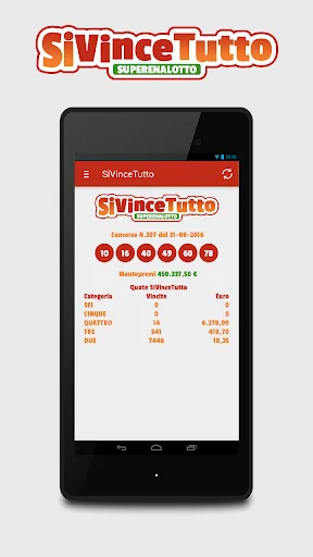 Estrazioni SiVinceTutto