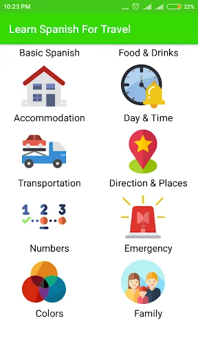 Spanish For Travel