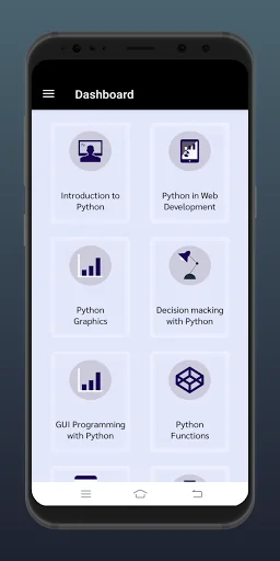 Python Programming - Project B