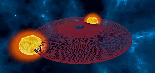 Galaxy Space Simulator 3D