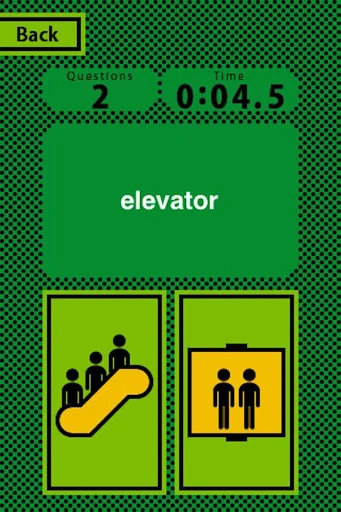 Escalevator