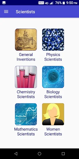 Know a Scientist - Inventions,