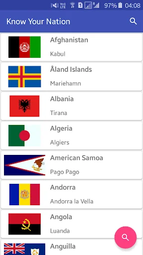 Know Your Nation