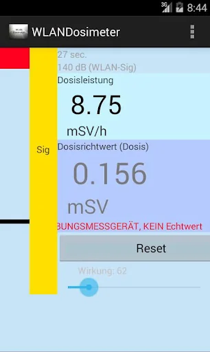 WLAN-Dosimeter