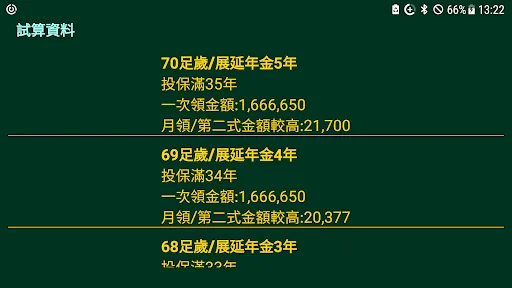 勞保年金試算