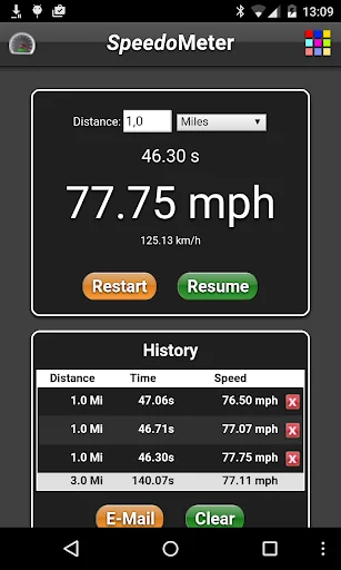 SpeedoMeter