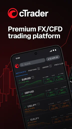 cTrader: CFD Trading & Charts