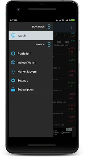 Stock Market Live (ASX)