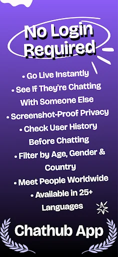 Chathub App Video Chat NoLogin