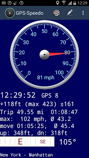 GPS-Speedo