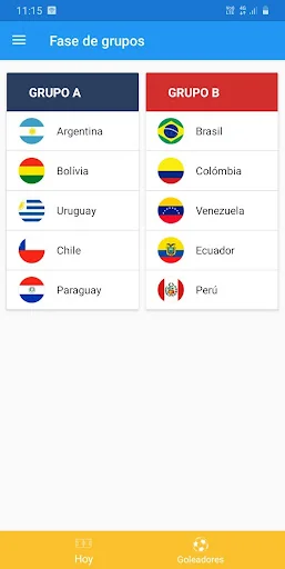 Results - America Cup 2021
