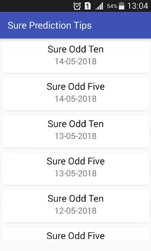 SureBet Prediction Tips