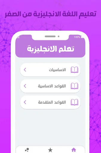 تعلم اللغة الانجليزية من الصفر
