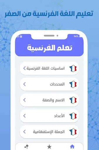 تعلم اللغة الفرنسية من الصفر
