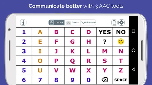 AlphaTopics - AAC