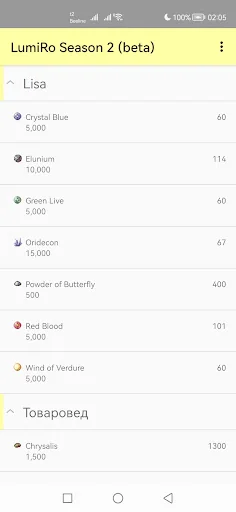 LumiRo Merchant Monitoring