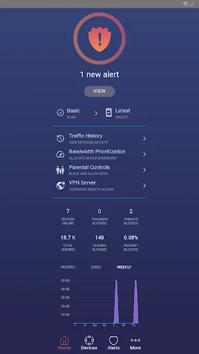 Pangolin Smart Firewall