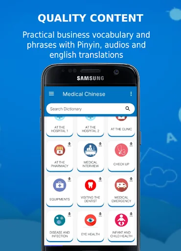 Learn Chinese - Medical Chines