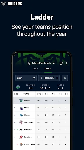 Canberra Raiders