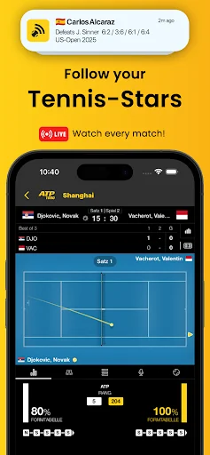 Tennis Fan - ATP / WTA
