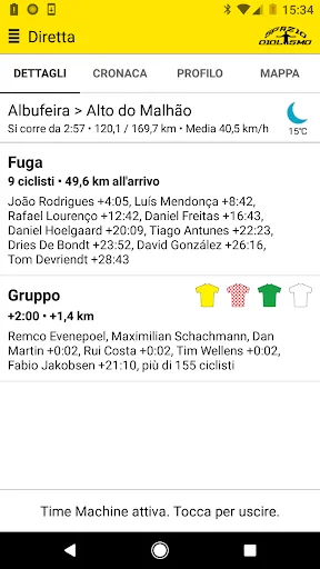 SpazioCiclismo