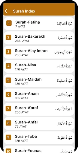 Al Qurain App Surah And Para
