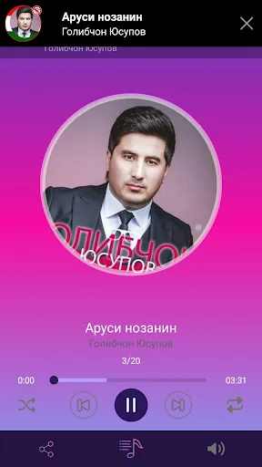 Голибчон Юсупов -  песни