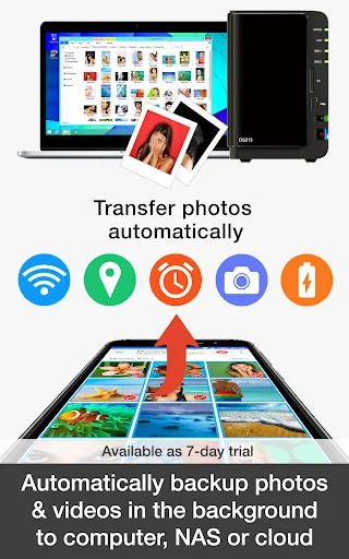 PhotoSync – Transfer Photos