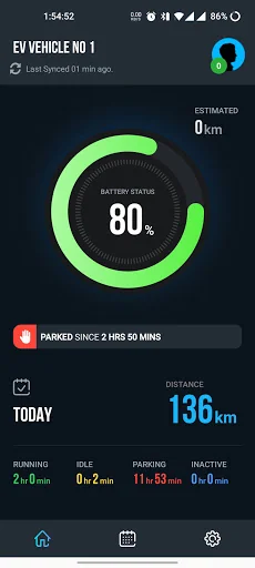 Elexee Mini