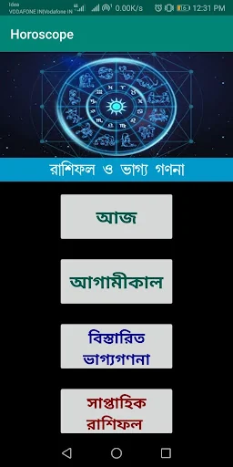 Horoscope Rashifal : রাশিফল