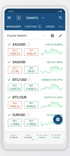 XTE cTrader