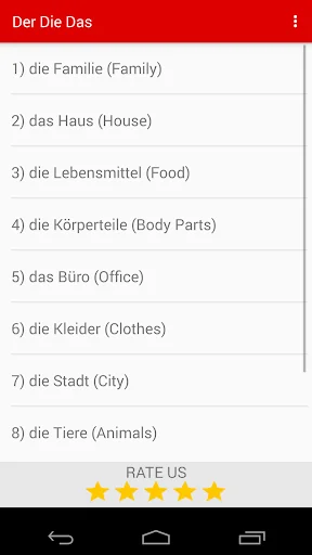 Der Die Das German Grammar