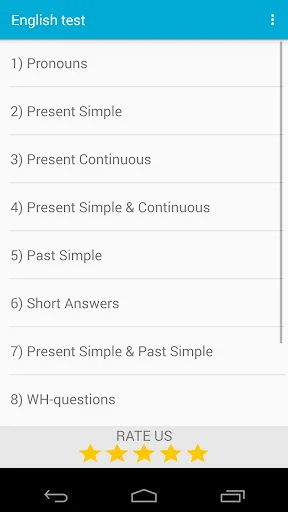 Learn English Grammar