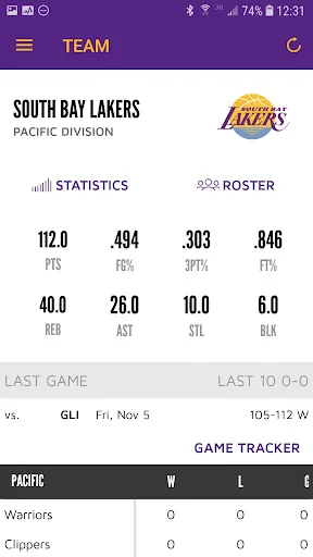 South Bay Lakers Official App