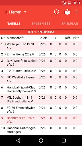 bochumer handball club 1976 eV