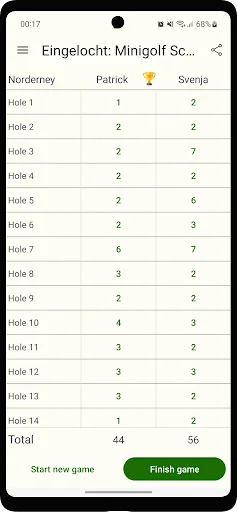 Eingelocht: Minigolf Scorecard