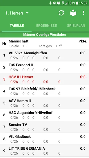 HTV Hemer