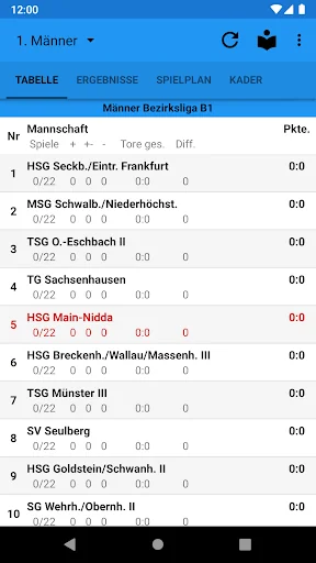HSG Main-Nidda