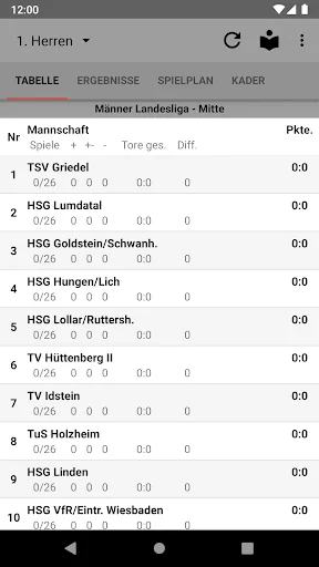 HSG EppLa