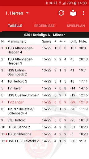 TVC Enger Handball
