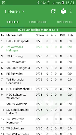 T.V. Westfalia Halingen
