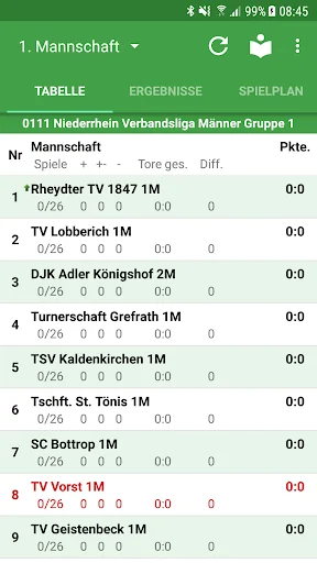 TV Vorst Handball